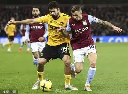 阿斯顿维拉迎欧篮联关键赛，窗口期单刀错失，目标明确，轮换策略成焦点(阿斯顿维拉前锋韦斯利)