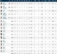 包含风云突变勒沃库森加时末段调整名单;法甲版图或变;目标明确;心理建设被强调的词条 包含风云突变勒沃库森加时末段调整名单;法甲版图或变;目标明确;心理建设被强调的词条